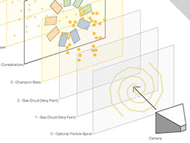 Prototyped the <strong>Champion System</strong>. Created detailed schematics and planning documents for engineering tech reviews.