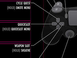 Created layout design and art for the controller configuration screens.
